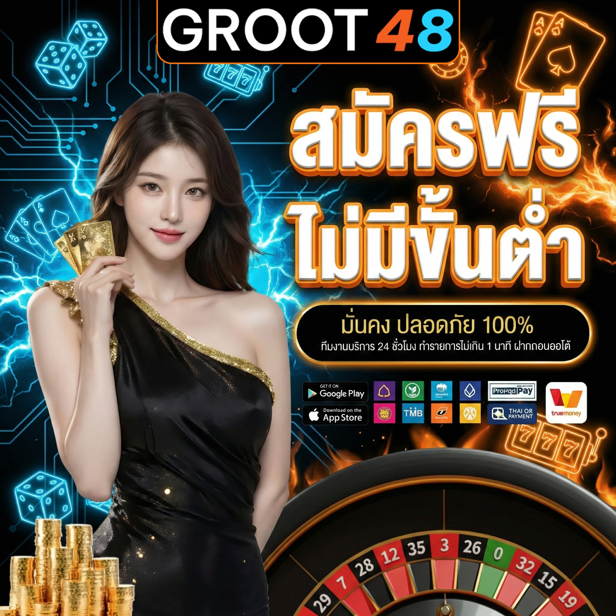 เว็บสล็อตgroot48 เข้าสู่ระบบ
